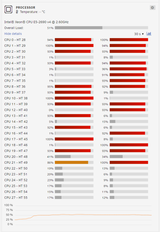 2023-06-15 15_52_06-splinter-srv_Dashboard.png
