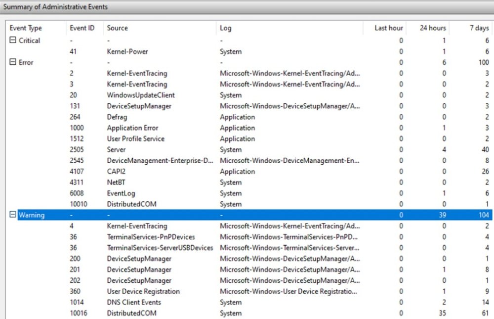 windows 10 vm error.jpg