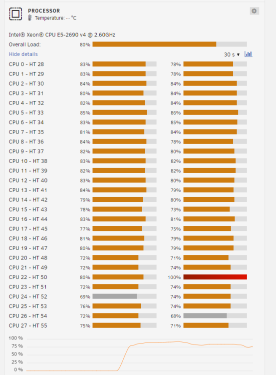2023-06-15 13_43_15-splinter-srv_Dashboard.png