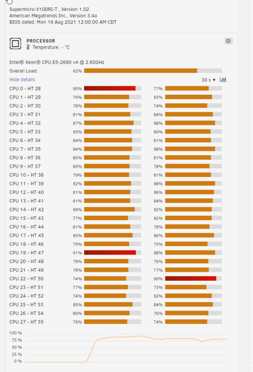 2023-06-15 13_43_18-splinter-srv_Dashboard.png