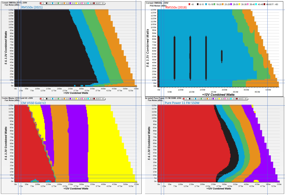 874251966_PSUfannoisecomparison.thumb.png.531337aeec270228139be0ab34362042.png
