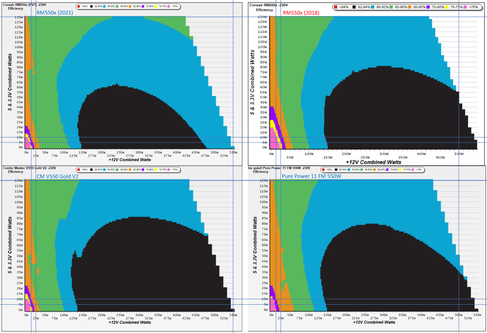983489361_PSUefficiencycomparison.thumb.png.56243d92016e80eb331db15dde6b514d.png