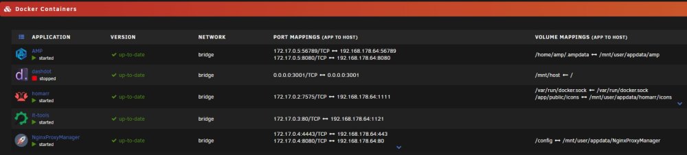 Docker.thumb.jpg.ada358cd8b0db50820eb999a25a9e9b5.jpg