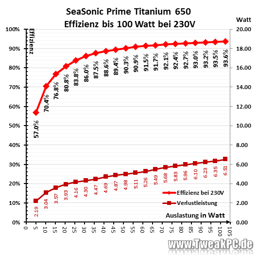 image.png.8665fb6d7a9dc43e98926d6aab6fd1a3.png