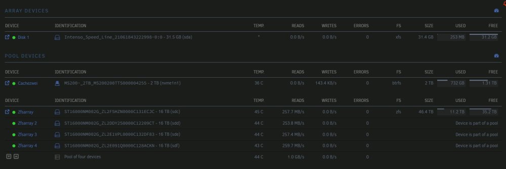 zfs.thumb.jpg.f666b3d983df20d7b0ca9d4ea334feaa.jpg