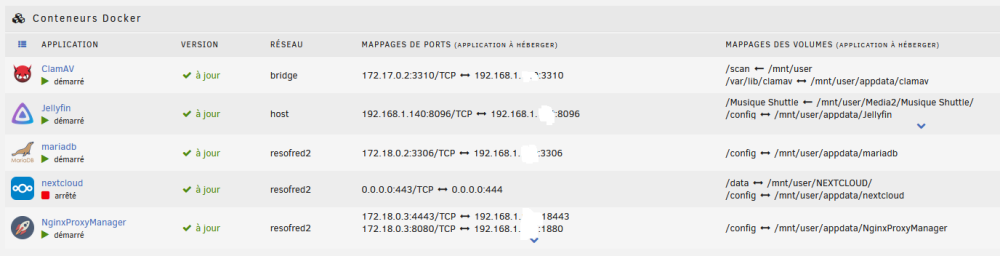 Docker Shuttle Unraid.png