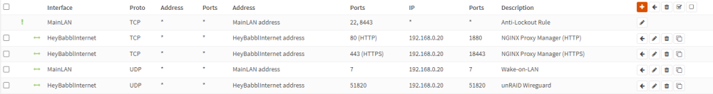 OPNSense Port Forwards.png
