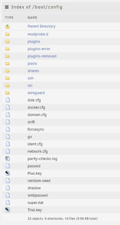 config shares.JPG