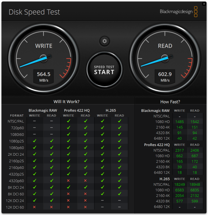 DiskSpeedTestSYN.png
