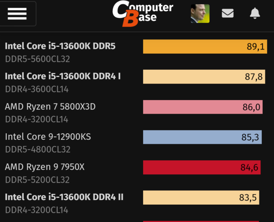 Screenshot_20230703-081431.thumb.png.8a417a6bb842a2924cabe804fdc7d2e3.png