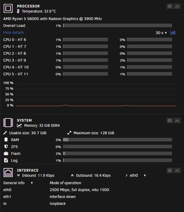 unraid-host.png.9a1e349e32122c97975a10d8bf666f81.png