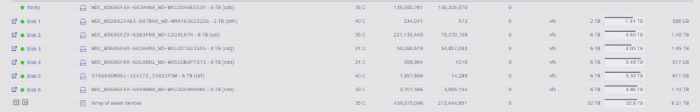 Array stats_8_25.jpg