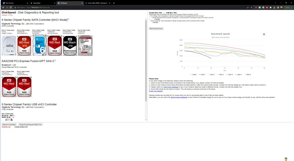 DiskSpeed_results_8_25_FULL.jpg