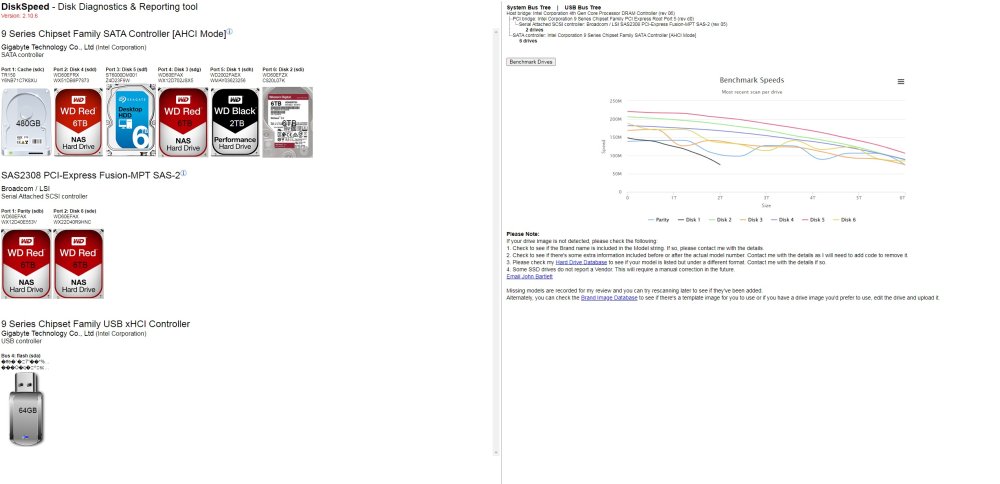 DiskSpeed_results_8_25_NOGAP.jpg
