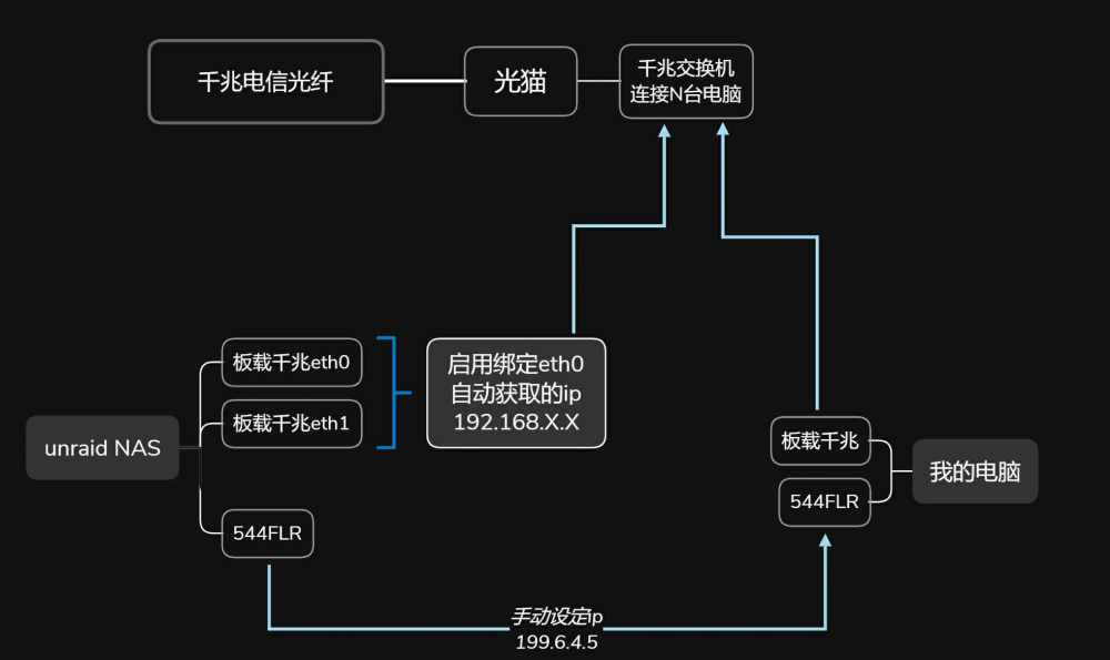 image.thumb.png.2897f506cb04bcea9f6d8734846022cf.png