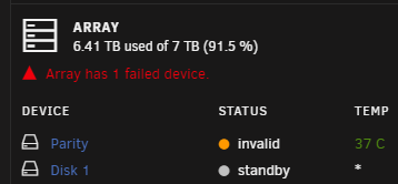 parity_failed.png.57b1f8ea2a38b93c76092084f0762af0.png