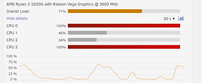 high_cpu_30s.JPG.10dcc485f4b25e723777013e4e48df08.JPG