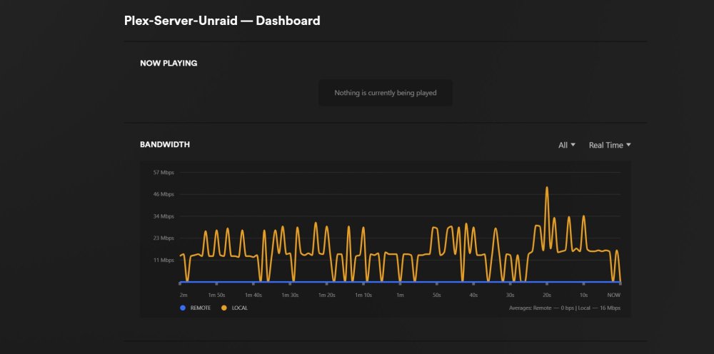 unraid_plex.JPG