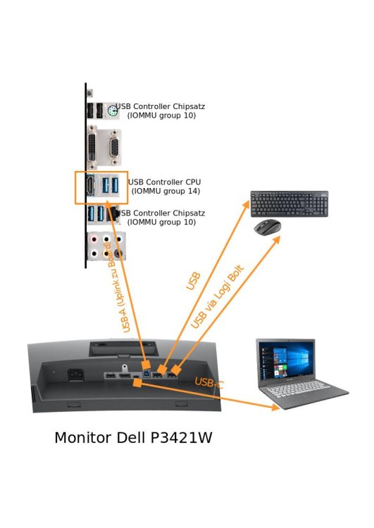 unraid_setup.thumb.jpg.622643570a8b829094aa2ff8e725fdf7.jpg