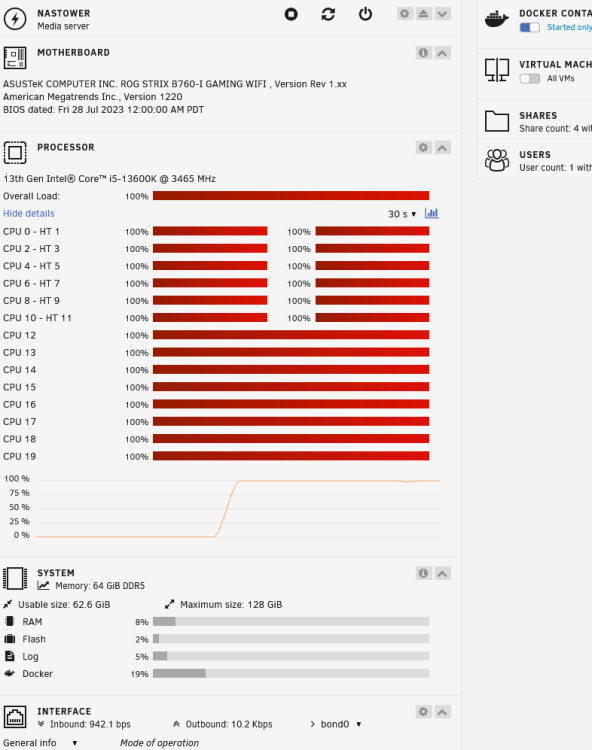 Screenshot 2023-10-03 at 16-00-26 NASTower_Dashboard.png