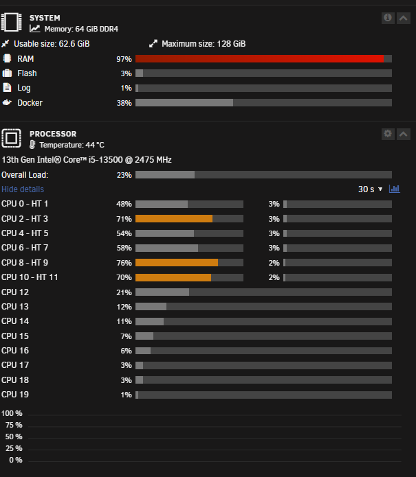 1333381337_2023-10-2117_49_54-unraid1_Dashboard.png.50a9efe1bf3c166a2ec1754cddfed0ad.png