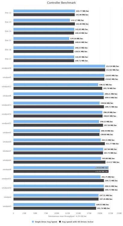 MINI_controller-benchmark.thumb.jpeg.4ceba881c90adc0a073dbc4f75334ff6.jpeg
