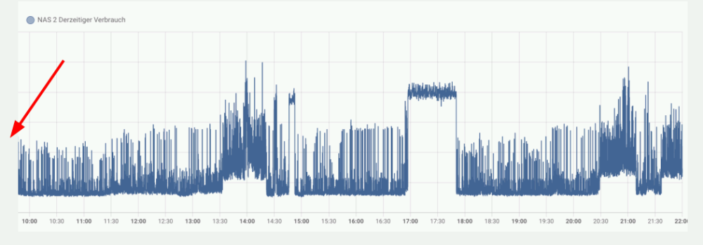 grafik.thumb.png.3f115d4de97cb0bac33bd2e5a4a7a3a4.png