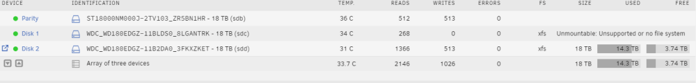 unraid drives.PNG