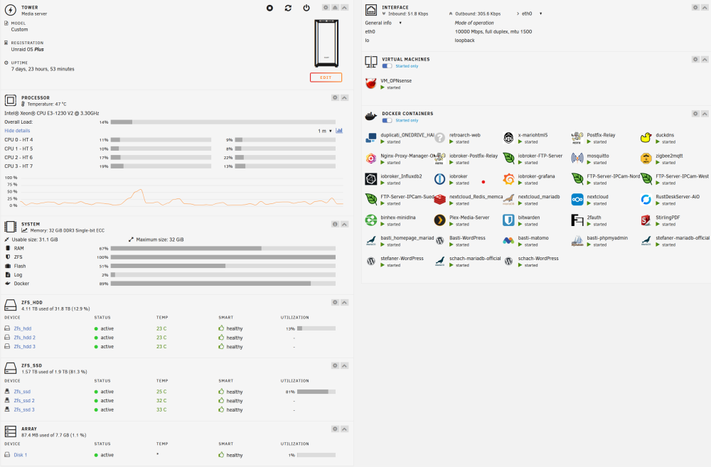 Screenshot Dashboard.png