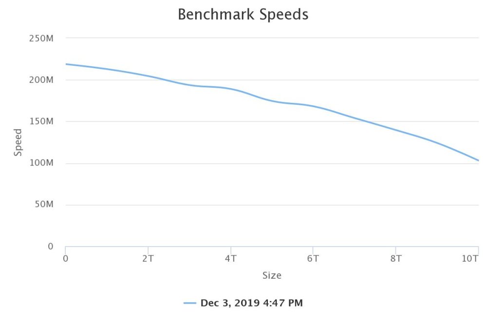 benchmark-speeds.jpeg