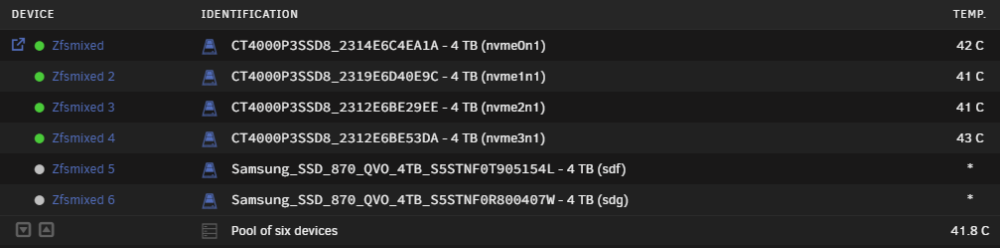 ur-NVME-and-SATA-Pool.png