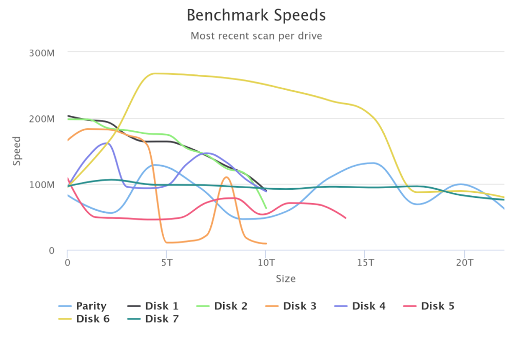 chart.png