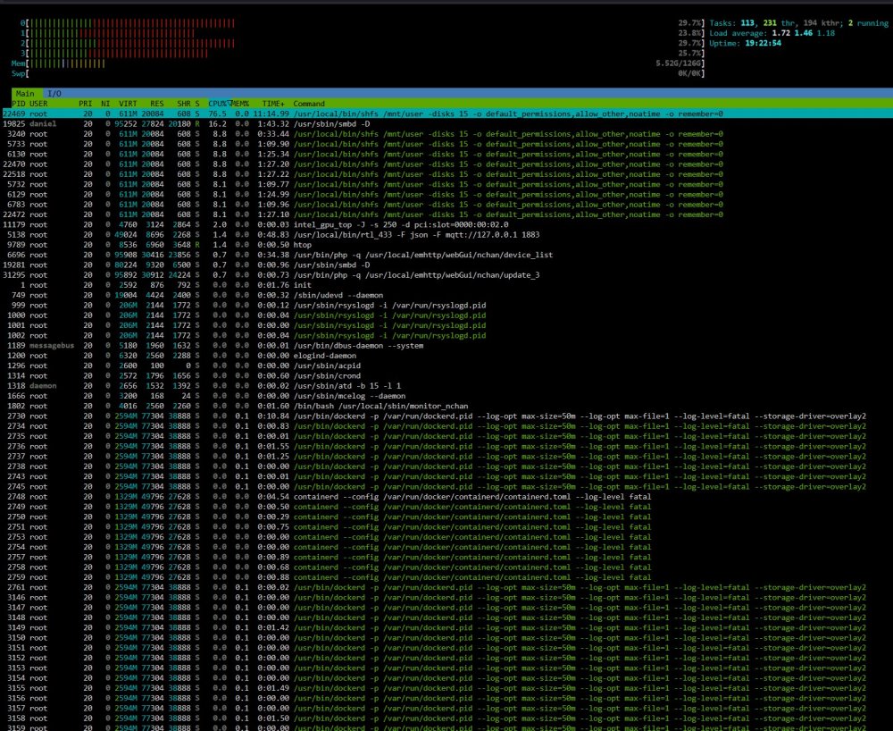 htop.jpg