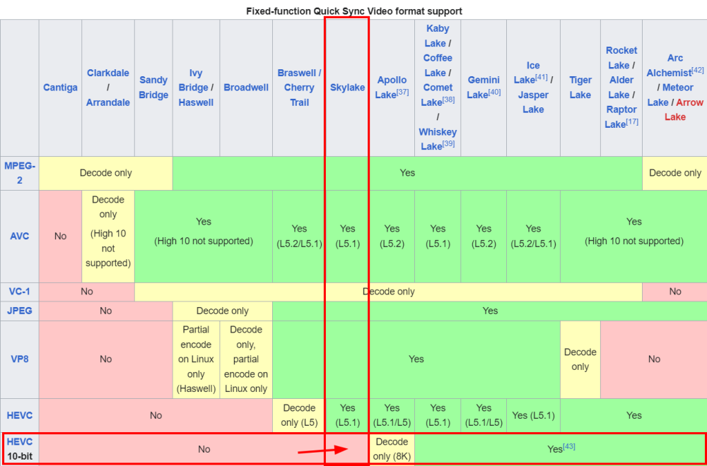 image.thumb.png.b696a995ca00331c81ba642cf76270c0.png