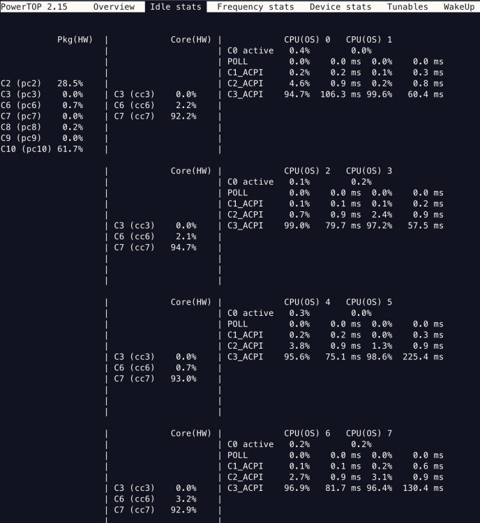 Screenshot 2024-02-01 at 12.54.23.png