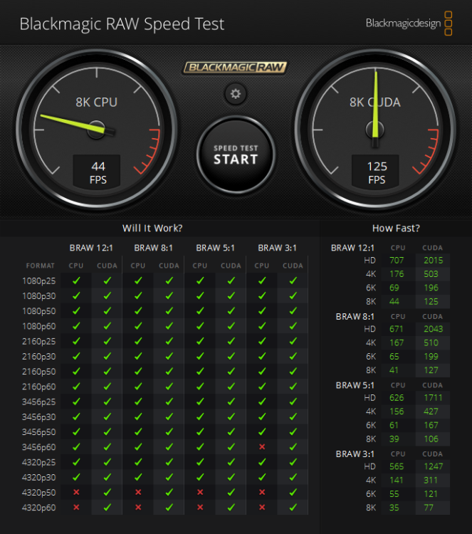 BlackmagicRAWSpeedTest.png