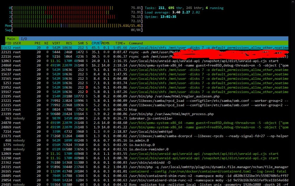 htop.thumb.JPG.2d070ce12cfda5a260d1b38f41c484f2.JPG