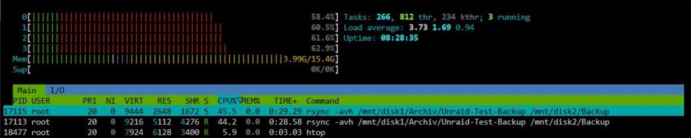 htop.thumb.JPG.a4afdeab347406b8eb07ac5abc261ce3.JPG