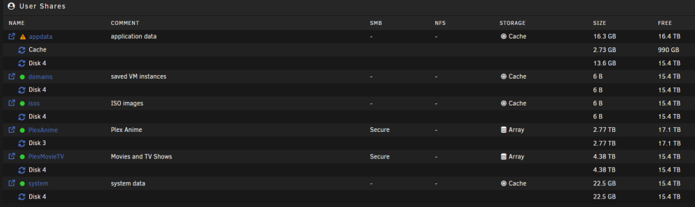 Shares - Cache & Array.png