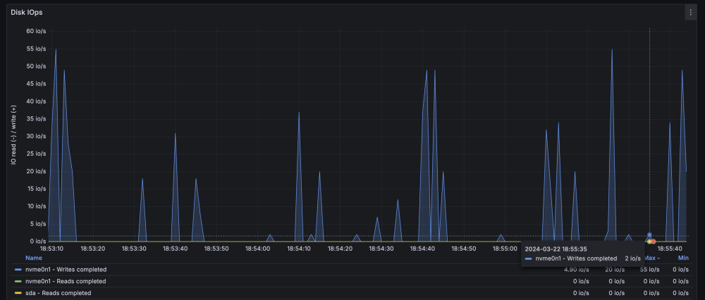 Screenshot 2024-03-22 at 20.16.03.png