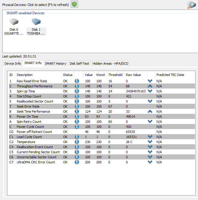 1845550488_3TBSMARTAttributesShortTest.png.6492244b594c3b8770bac2a8ae7d6b2c.png