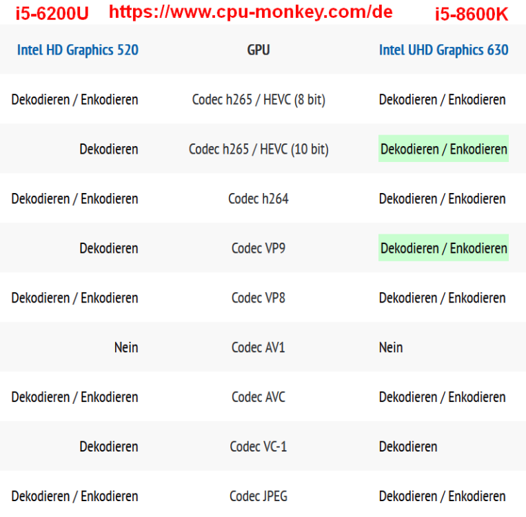CODECS--Screenshot 2024-03-13 114443.png