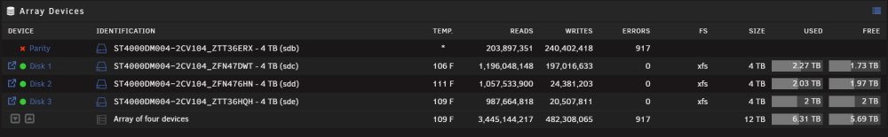 Parity Error.jpg
