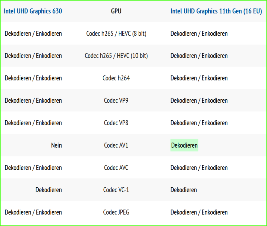 I3-GPU-Screenshot 2024-03-06 225059.png