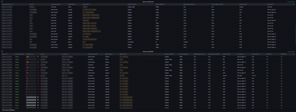 870834932_05-StreamLog.thumb.png.231d1e059b24806dc7e5f51149e6c191.png
