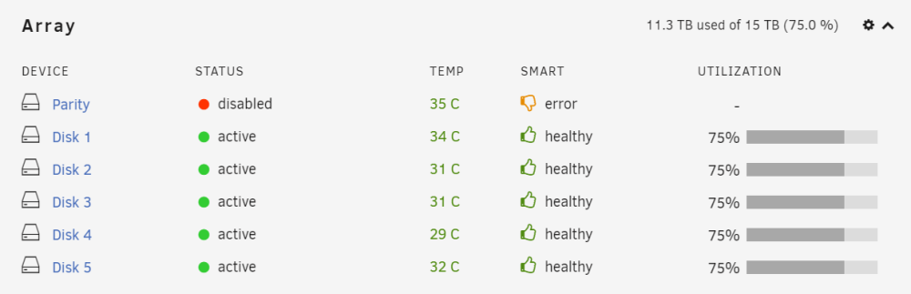 Array_Status.thumb.png.6ee53a1bca132bbee5c578a91eddf7d8.png