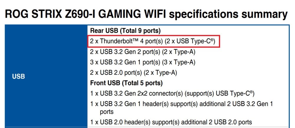 Asus-z690-i-USBThunderbolt.thumb.jpg.6336019b903eed25906115924fbd8396.jpg