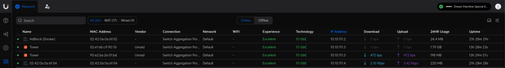UniFi_Devices.png