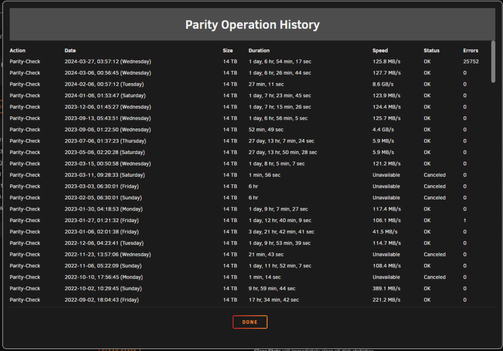 parity_history.png