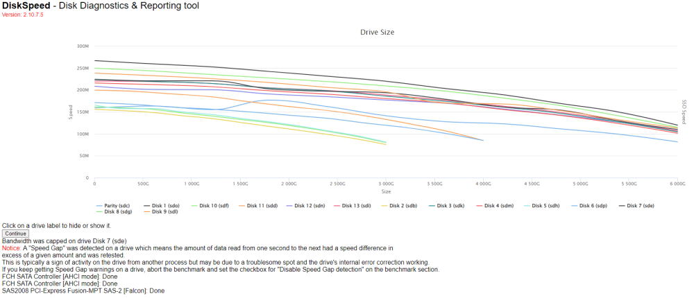 DiskSpeed.png